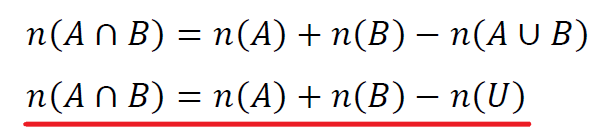 共通部分の個数定理の式に代入して整理した画像