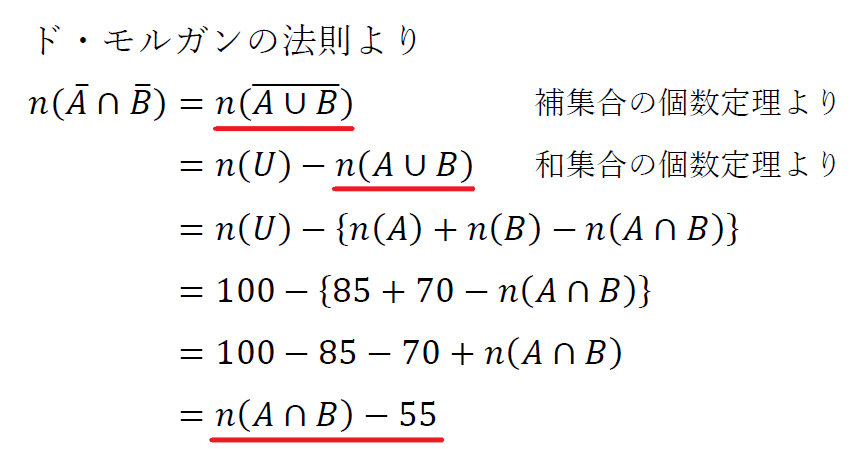 ド・モルガンの法則、補集合の個数定理、和集合の個数定理より、式変形した画像