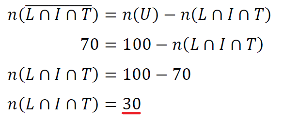n(L∩I∩T)を求める式の画像