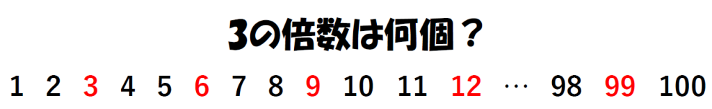 途中省略された1から100までの整数の並びの中で3の倍数の数字のみ赤字になっている画像