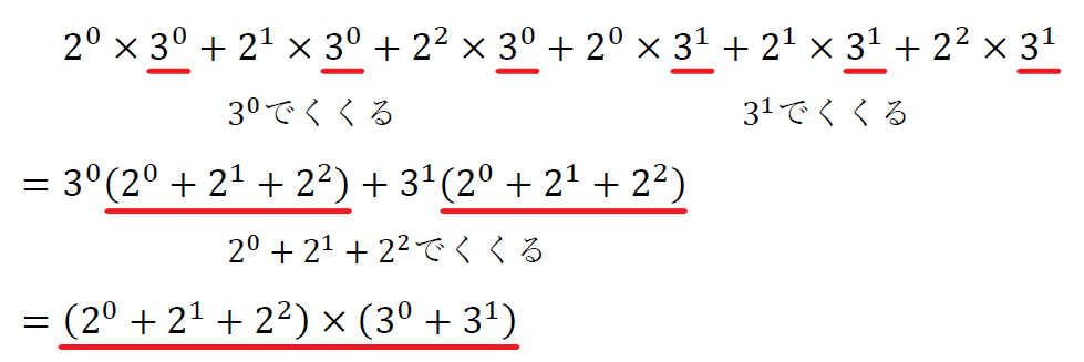 素因数の形から約数の和を計算する計算式を表した画像