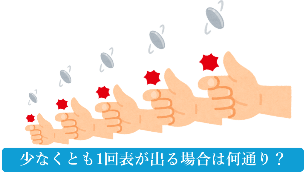 コイントスを5回行う画像